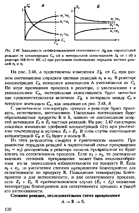 С увеличением температуры процесс в реакторе будет протекать, естественно, интенсивнее. Насколько интенсивнее будут образовываться продукты Я и Б, зависит от соотношения энергий активации Е и частных реакций. На рис. 2.47 пунктиром показано изменение профилей концентраций С(т) при увеличении температуры и условии Е > Е - В этом случае соотношение концентраций Ся и С будет в пользу II.