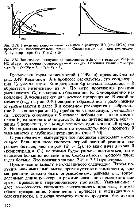 Изменение концентрации реагентов в реакторе ИВ (или ИС-п) при протекании последовательной реакции. Сплошные линии - при температуре 7 1, пунктир - при 7з > Т  и Е1 >