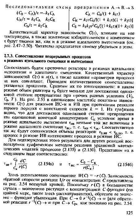 Качественный характер зависимости С(т), влияние на нее температуры, а также изменение избирательности с изменением т будут такими же, как и в режиме идеального вытеснения (см. рис. 2.47-2.50). Читателю предлагается самому убедиться в этом.