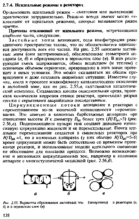 Варианты образования застойных зон (зачернены) в реакторах (а, б) ив зернистом слое (в)