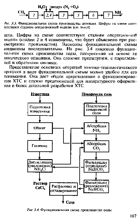 Для станций указанных в таблице определите какими цифрами они обозначены на схеме кировская
