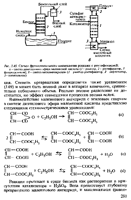 Схемы функционального совмещения реакции с ректификацией