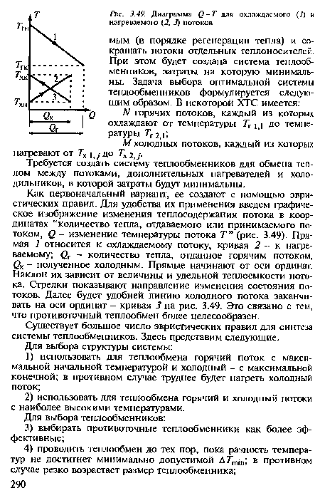 Требуется создать систему теплообменников для обмена теплом между потоками, дополнительных нагревателей и холодильников, в которой затраты будут минимальны.