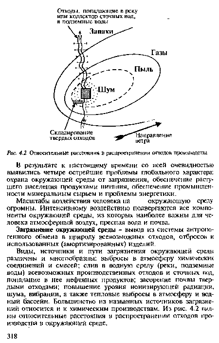 Влияние местных условий на состояние гибких свай