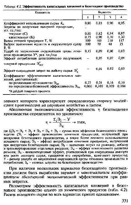 При наличии нескольких вариантов безотходного производства должен быть выработан вариант с максимальным коэффициентом абсолютной экономической эффективности при равных затратах.