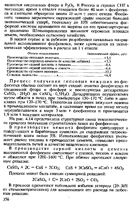 В производстве цемента фосфогипс гранулируют и подсушивают в барабанных сушилках до содержания гигроскопической влаги около 5%. Использование фосфогипса уменьшает расход топлива в производстве цемента, повышает производительность печей и качество цементного клинкера.