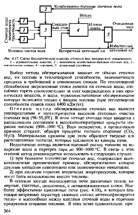 Схема биологической очистки сточных вод химических производств