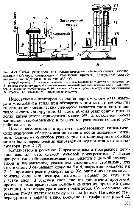 Новые возможности открывает использование каталитических реакторов обезвреживания газов с нестационарным режимом. Одним из способов реализации нестационарного режима может быть переключение направления подачи газа в слое катализатора (рис. 4.22).