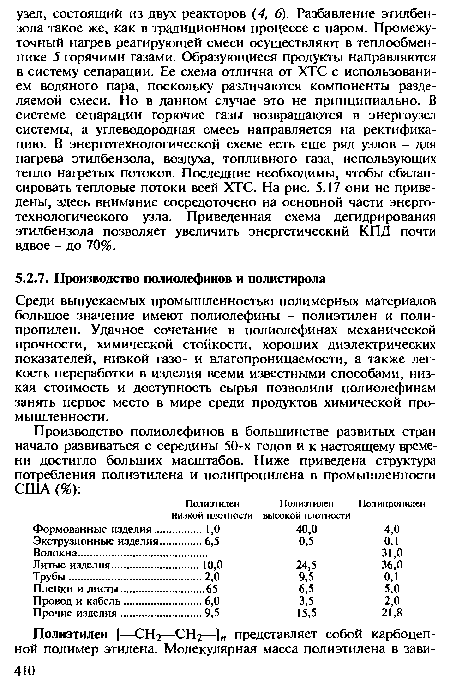 Среди выпускаемых промышленностью полимерных материалов большое значение имеют полиолефины - полиэтилен и полипропилен. Удачное сочетание в полиолефинах механической прочности, химической стойкости, хороших диэлектрических показателей, низкой газо- и влагопроницаемости, а также легкость переработки в изделия всеми известными способами, низкая стоимость и доступность сырья позволили полиолефинам занять первое место в мире среди продуктов химической промышленности.