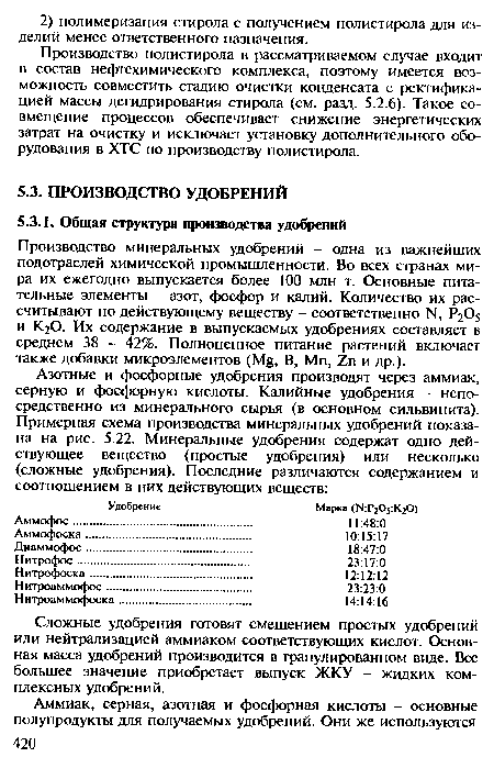 Сложные удобрения готовят смешением простых удобрений или нейтрализацией аммиаком соответствующих кислот. Основная масса удобрений производится в гранулированном виде. Все большее значение приобретает выпуск ЖКУ - жидких комплексных удобрений.