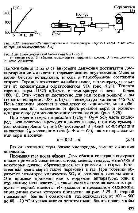 Зависимость адиабатической температуры горения серы Т от концентрации образующегося S02