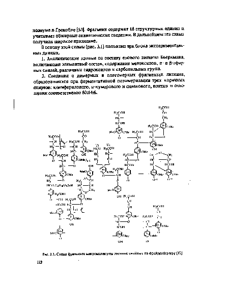 Схема фрагмента макромолекулы лигнина хвойных по Фрейденбергеру [47]
