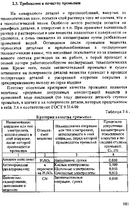 На поверхности деталей и приспособлений, вынутых из технологических ванн, остается слой раствора того же состава, что и в технологической ванне. Особенно много раствора остается на рельефных деталях, в отверстиях и т.п. При промывке вынесенный раствор и растворенные в нем вещества полностью с поверхности не удаляются, а лишь снижается их концентрация путем разбавления промывной водой. Оставшиеся после промывки вещества переносятся деталями и приспособлениями в последующие технологические ванны, что негативно сказывается из-за изменения ионного состава растворов на их работе, а порой приводит к полной потери работоспособности последующих технологических ванн. Кроме того, после заключительной промывки и сушки оставшиеся на поверхности деталей вещества приводят в процессе эксплуатации деталей к ускоренной коррозии покрытия и преждевременному выходу из строя изделия.