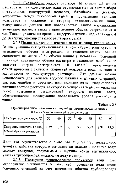 Подпитка осуществляется с помощью простейшего воздушного эрлифта, действие которого основано на захвате и подъёме воды сжатым воздухом, подаваемым в нижний конец вертикального участка трубопровода, подающим воду в ванну.