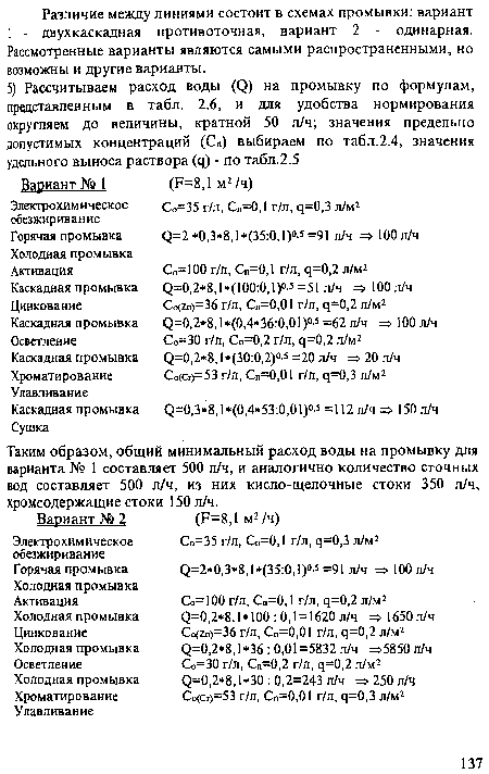 Таким образом, общий минимальный расход воды на промывку для варианта № 1 составляет 500 л/ч, и аналогично количество сточных вод составляет 500 л/ч, из них кисло-щелочные стоки 350 л/ч, хромсодержащие стоки 150 л/ч.