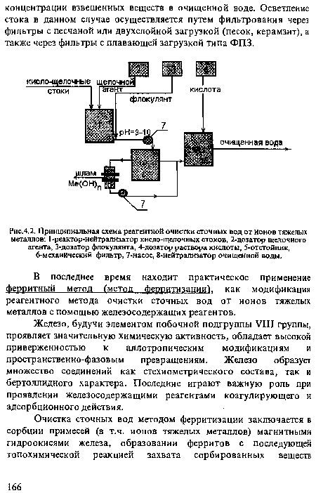 Принципиальная схема реагентной очистки сточных вод от ионов тяжелых металлов