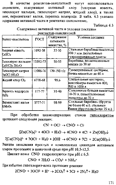 Реакции окисления простых и комплексных цианидов активным хлором протекают в щелочной среде при pH 10,5-12,5.