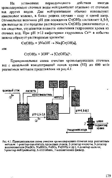 Принципиальная схема очистки хромсодержащих сточных вод реагентным методом