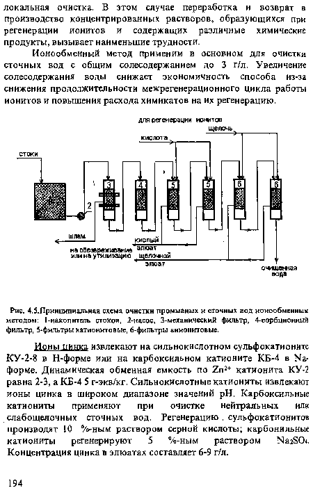 Принципиальиая схема очистки промывных и сточных вод ионообменным методом