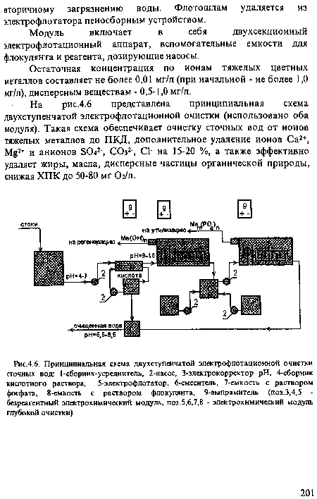 Принципиальная схема двухступенчатой электрофлотационной очистки сточных вод