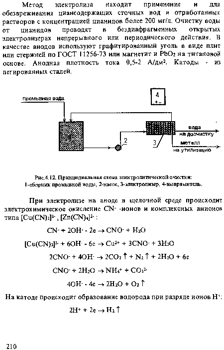 Принципиальная схема электролитической очистки