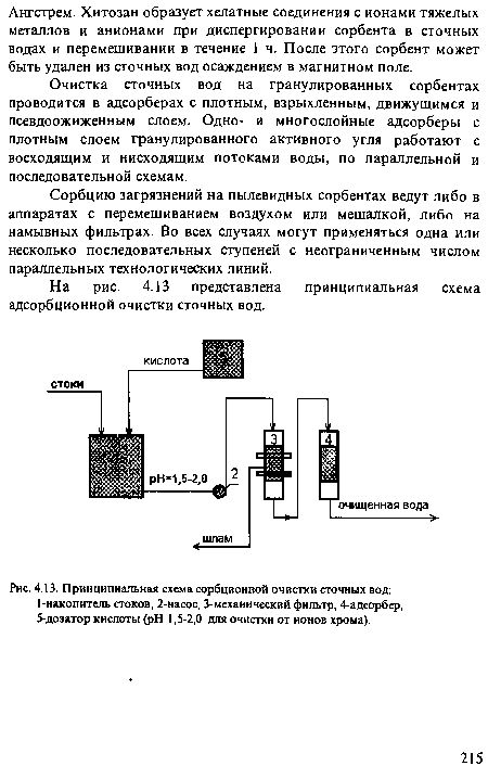 Принципиальная схема сорбционной очистки сточных вод