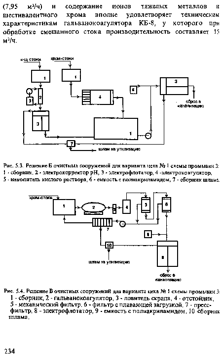 Решение Б очистных сооружений для варианта цеха № 1 схемы промывки 3