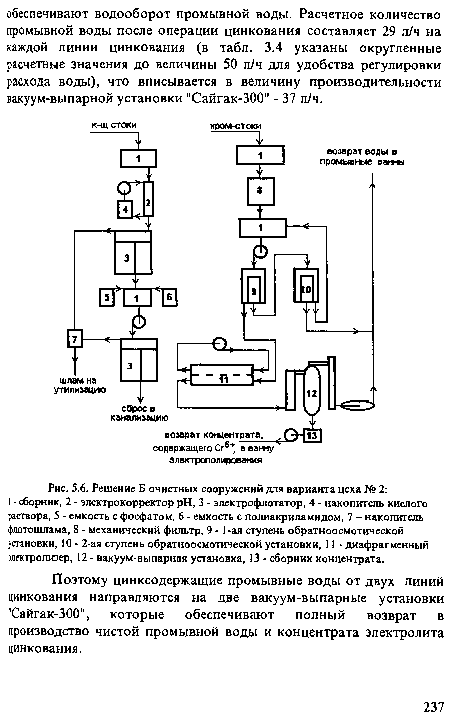 Решение Б очистных сооружений для варианта цеха № 2