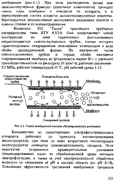 Схема мембранной очистки обезжиривающих растворов