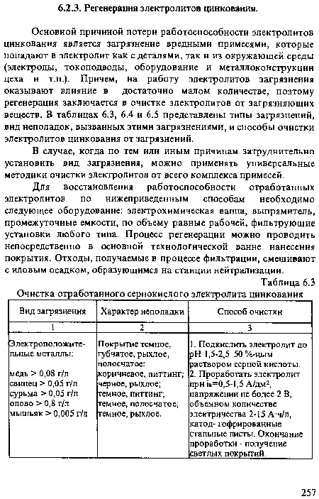 В случае, когда по тем или иным причинам затруднительно установить вид загрязнения, можно применять универсальные методики очистки электролитов от всего комплекса примесей.