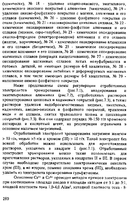 Ниже представлены схемы рекуперации отработанных электролитов хромирования (рис.7.1), анодирования и эматалирования алюминия (рис.7.2), отработанных растворов хроматирования цинковых и кадмиевых покрытий (рис.7.3), а также растворов удаления недоброкачественных медных, никелевых, кадмиевых, анодно-окисных и фосфатного покрытий, травления меди и ее сплавов, снятия травильного шлама и пассивации покрытий (рис.7.3). Все они содержат порядка 50-150 г/л хромового ангидрида и кислотный агент, их рекуперации ограничена в основном наличием загрязнений.