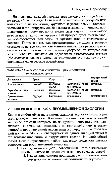 На практике каждый продукт или процесс взаимодействует по крайней мере с одной системой общественных ресурсов или, возможно, с несколькими, хрупкими и устойчивыми, отслеживаемыми и игнорируемыми, близкими и далекими. Анализ промышленного проектирования может дать очень отличающиеся результаты, если тот же продукт или процесс будет вместо завода использоваться под водой, в Арктике или на космическом корабле. Точно так же, как промышленная активность распространяется на все стадии жизненного цикла, она распространяется и на все системы общественных ресурсов, на которые она может повлиять. Вкратце мы определяем общественные ресурсы the commons) как все элементы окружающего мира, где может ощущаться человеческое воздействие.