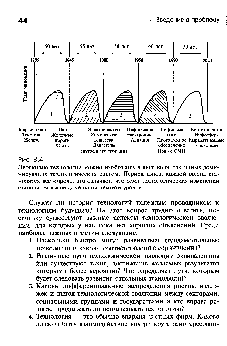 Служит ли история технологий полезным проводником к технологиям будущего? На этот вопрос трудно ответить, поскольку существуют важные аспекты технологической эволюции, для которых у нас пока нет хороших объяснений. Среди наиболее важных отметим следующие.