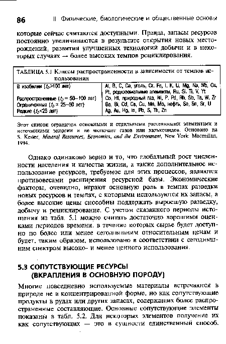 Этот список ограничен основными и отдельными рассеянными элементами и источниками энергии и не включает газов или халькоцидов. Основано на S. Kesler, Mineral Resources, Economics, and the Environment, New York: Macmillan, 1994.