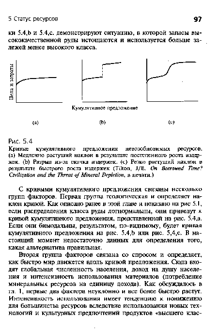 С кривыми кумулятивного предложения связаны несколько групп факторов. Первая группа геологическая и определяет наклон кривой. Как описано ранее в этой главе и показано на рис 5.1, если распределения класса руды логнормальны, они приведут к кривой кумулятивного предложения, представленной на рис. 5.4,а. Если они бимодальны, результатом, по-видимому, будет кривая кумулятивного предложения на рис. 5.4,Ь или рис. 5,4,с. В настоящий момент недостаточно данных для определения того, какая альтернатива правильная.