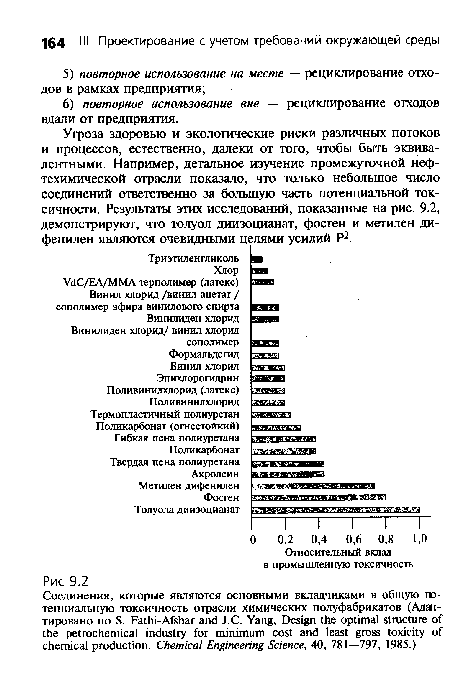 Угроза здоровью и экологические риски различных потоков и процессов, естественно, далеки от того, чтобы быть эквивалентными. Например, детальное изучение промежуточной нефтехимической отрасли показало, что только небольшое число соединений ответственно за большую часть потенциальной токсичности. Результаты этих исследований, показанные на рис. 9.2, демонстрируют, что толуол диизоцианат, фосген и метилен ди-фенилен являются очевидными целями усилий Р2.