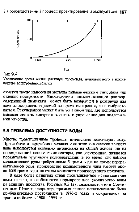 Многие промышленные процессы интенсивно используют воду. При добыче и переработке металла и синтезе химических веществ вода используется особенно интенсивно на общей основе, но на нормированной основе такие секторы, как электроника, являются поразительно крупными пользователями: в то время как добыча металлической руды требует около 5 грамм воды на грамм перерабатываемой руды, производство компьютерного чипа требует около 1000 грамм воды на грамм конечного произведенного продукта.