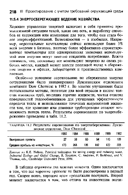 Особенно успешное соревнование по сбережению энергии сотрудниками было инициировано Луизианским отделением компании Эо у СИегтса1 в 1982 г. Во многих улучшениях были использованы методы, полезные для всей отрасли в целом: толстая изоляция труб, несущих горячие жидкости, частая очистка поверхностей теплообменников для улучшения эффективности передачи тепла и использование точечных нагревателей жидкости там, где хранение или длинные трубопроводы создают возможность потерь тепла. Результаты соревнования по энергосбережению приведены в табл. 11.2.