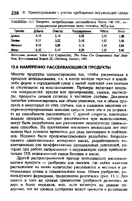 Многие продукты спроектированы так, чтобы рассеиваться в процессе использования, т.е. в конце концов теряться в какой-либо форме в окружающей среде с малой надеждой или полным ее отсутствием на восстановление. Примеры включают покрытия поверхностей: краски или хромирование, смазки, пестициды, продукты личной гигиены и чистящие составы. Делаются попытки минимизировать как объем упаковки, так и объем продукта в некоторых из этих случаев, как в недавнем введении су-перконцентрированных моющих средств (хотя это и не устраняет их способности рассеиваться). С другой стороны, некоторые жидкие продукты, которые рассеиваются при использовании, могут быть разработаны для разложения экологически приемлемым способом. На протяжении последних нескольких лет этот подход был успешно применен для ряда пестицидов и гербицидов. Недавно была продемонстрирована разработка биоразла-гаемого синтетического моторного масла, разработанного исключительно для неэффективных двухцикловых двигателей, которые при работе выбрасывают в окружающую среду приблизительно 25% недожженной смеси бензина и масла.