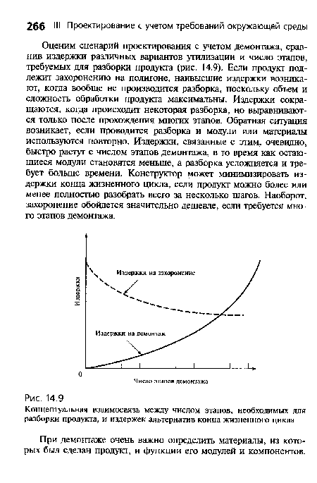 При демонтаже очень важно определить материалы, из которых был сделан продукт, и функции его модулей и компонентов.