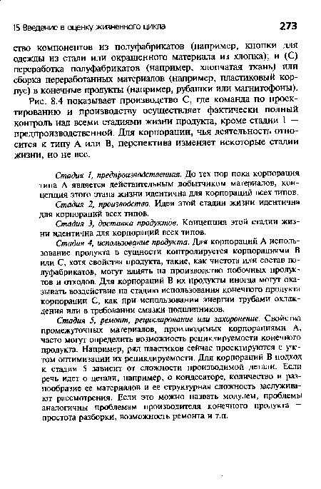 Стадия 5, ремонт, рециклирование или захоронение. Свойства промежуточных материалов, производимых корпорациями А, часто могут определить возможность рециклируемости конечдаго продукта. Например, ряд пластиков сейчас проектируются с учетом оптимизации их рециклируемости. Для корпораций В подход к стадии 5 зависит от сложности производимой детали. Если речь идет о детали, например, о ковдесаторе, количество и разнообразие ее материалов и ее структурная сложность заслуживают рассмотрения. Если это можно назвать модулем, проблемы аналогичны проблемам производителя конечного продукта — простота разборки, возможность ремонта и т.п.