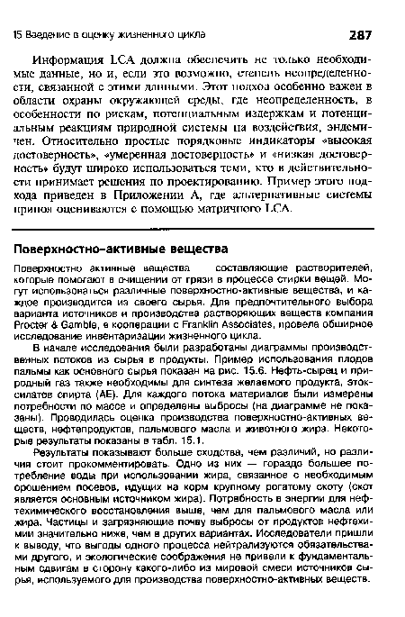 В начале исследования были разработаны диаграммы производственных потоков из сырья в продукты. Пример использования плодов пальмы как основного сырья показан на рис. 15.6. Нефть-сырец и природный газ также необходимы для синтеза желаемого продукта, эток-силатов спирта (АЕ). Для каждого потока материалов были измерены потребности по массе и определены выбросы (на диаграмме не показаны). Проводилась оценка производства поверхностно-активных веществ, нефтепродуктов, пальмового масла и животного жира. Некоторые результаты показаны в табл. 15.1.