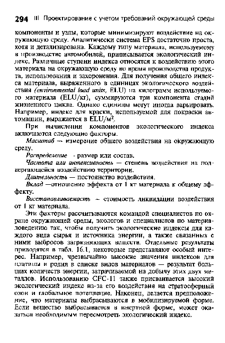 Частота или интенсивность — степень воздействия на подвергающейся воздействию территории.