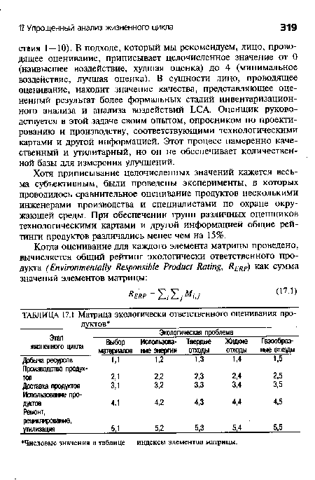 Хотя приписывание целочисленных значений кажется весьма субъективным, были проведены эксперименты, в которых проводилось сравнительное оценивание продуктов несколькими инженерами производства и специалистами по охране окружающей среды. При обеспечении групп различных оценщиков технологическими картами и другой информацией общие рейтинги продуктов различались менее чем на 15%.