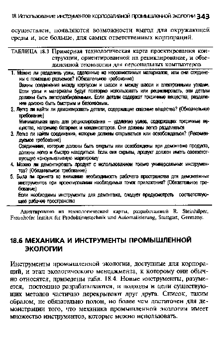 Инструменты промышленной экологии, доступные для корпораций, и этап экологического менеджмента, к которому они обычно относятся, приведены табл. 18.4. Новые инструменты, разумеется, постоянно разрабатываются, и подходы и цели существующих методов частично перекрывают друг друга. Список, таким образом, не обязательно полон, но более чем достаточен для демонстрации того, что механика промышленной экологии имеет множество инструментов, которые можно использовать.