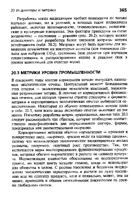 Разработка таких индикаторов требует понимания не только научных данных, но и условий, в которых такие индикаторы работают, включая экономические, технологические, политические и культурные измерения. Эти факторы приведены на схеме воздействие — состояние — реакция (рис. 20.2), которую можно использовать для разработки более широкой матрицы метрик устойчивости (табл. 20.2). Метрики могут быть приняты для измерения воздействия на некоторые аспекты (как голландцы сделали для выбросов СО2), состояния (как делается при изучении существования и распространения видов) и реакции (как в уровне инвестиций для очистки воды).