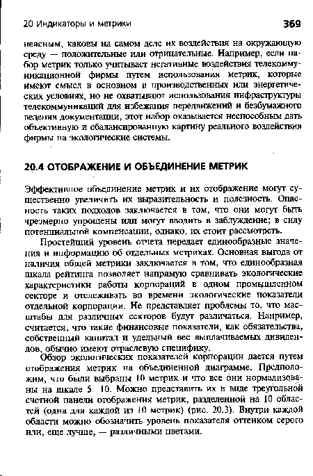 Эффективное объединение метрик и их отображение могут существенно увеличить их выразительность и полезность. Опасность таких подходов заключается в том, что они могут быть чрезмерно упрощены или могут вводить в заблуждение; в силу потенциальной компенсации, однако, их стоит рассмотреть.