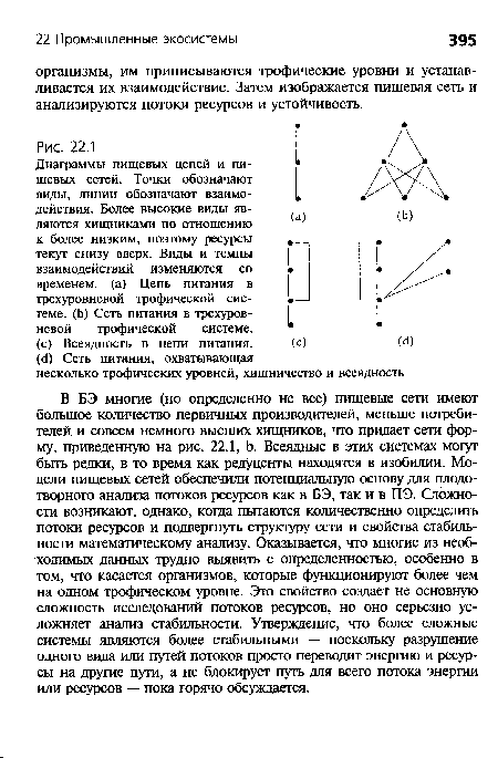 В БЭ многие (но определенно не все) пищевые сети имеют большое количество первичных производителей, меньше потребителей и совсем немного высших хищников, что придает сети форму, приведенную на рис. 22.1, Ь. Всеядные в этих системах могут быть редки, в то время как редуценты находятся в изобилии. Модели пищевых сетей обеспечили потенциальную основу для плодотворного анализа потоков ресурсов как в БЭ, так и в ПЭ. Сложности возникают, однако, когда пытаются количественно определить потоки ресурсов и подвергнуть структуру сети и свойства стабильности математическому анализу. Оказывается, что многие из необходимых данных трудно выявить с определенностью, особенно в том, что касается организмов, которые функционируют более чем на одном трофическом уровне. Эго свойство создает не основную сложность исследований потоков ресурсов, но оно серьезно усложняет анализ стабильности. Утверждение, что более сложные системы являются более стабильными — поскольку разрушение одного вида или путей потоков просто переводит энергию и ресурсы на другие пути, а не блокирует путь для всего потока энергии или ресурсов — пока горячо обсуждается.