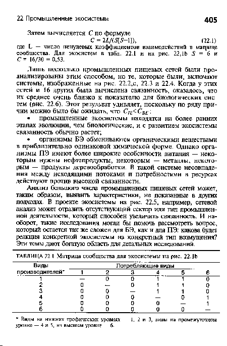 Анализ большого числа промышленных пищевых сетей может, таким образом, выявить характеристики, не показанные в других подходах. В проекте экосистемы на рис. 22.5, например, сетевой анализ может отразить отсутствующий сектор или тип промышленной деятельности, который способен увеличить связанность. И наоборот, такие исследования могли бы помочь рассмотреть вопрос, который остается так же сложен для БЭ, как и для ПЭ: какова будет реакция конкретной экосистемы на конкретный тип возмущения? Эти темы дают богатую область для детальных исследований.