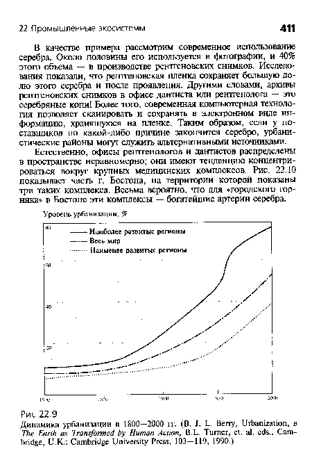 В качестве примера рассмотрим современное использование серебра. Около половины его используется в фотографии, и 40% этого объема — в производстве рентгеновских снимков. Исследования показали, что рентгеновская пленка сохраняет большую долю этого серебра и после проявления. Другими словами, архивы рентгеновских снимков в офисе дантиста или рентгенолога — это серебряные копи! Более того, современная компьютерная технология позволяет сканировать и сохранять в электронном виде информацию, хранящуюся на пленке. Таким образом, если у поставщиков по какой-либо причине закончится серебро, урбанистические районы могут служить альтернативными источниками.